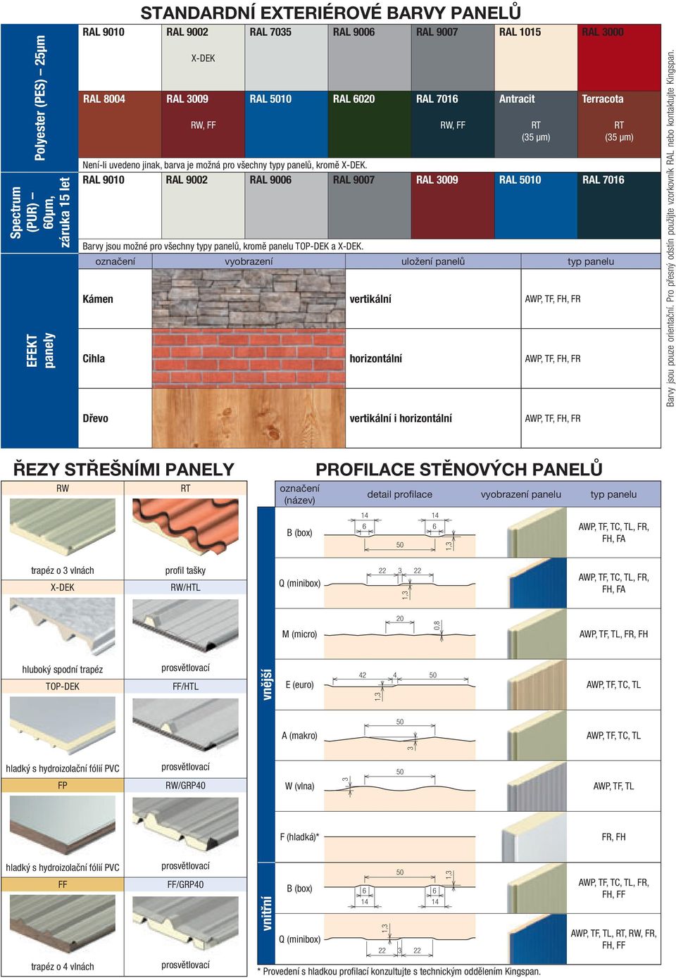 RAL 9010 RAL 9002 RAL 9006 RAL 9007 RAL 3009 RAL 5010 RAL 7016 Barvy jsou možné pro všechny typy panelů, kromě panelu TOP-EK a X-EK.