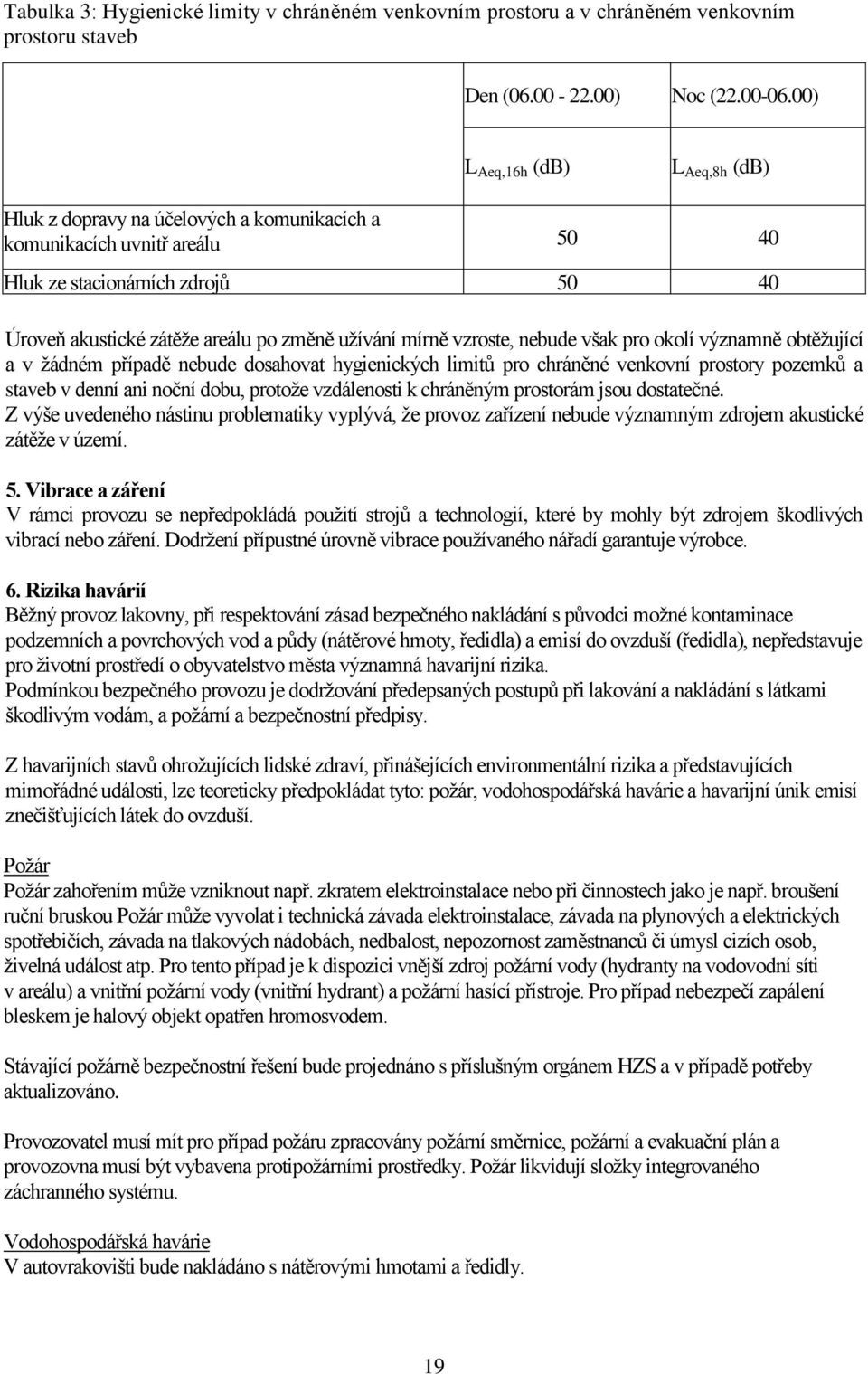 vzroste, nebude však pro okolí významně obtěžující a v žádném případě nebude dosahovat hygienických limitů pro chráněné venkovní prostory pozemků a staveb v denní ani noční dobu, protože vzdálenosti