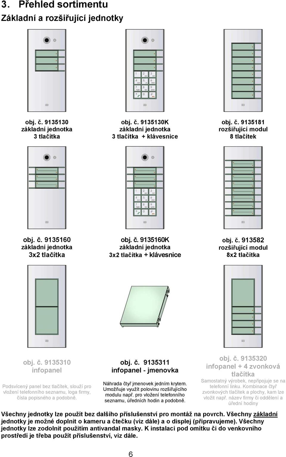 obj. č. 9135311 infopanel - jmenovka Náhrada čtyř jmenovek jedním krytem. Umožňuje využít polovinu rozšiřujícího modulu např. pro vložení telefonního seznamu, úředních hodin a podobně. 6 obj. č. 9135320 infopanel + 4 zvonková tlačítka Samostatný výrobek, nepřipojuje se na telefonní linku.