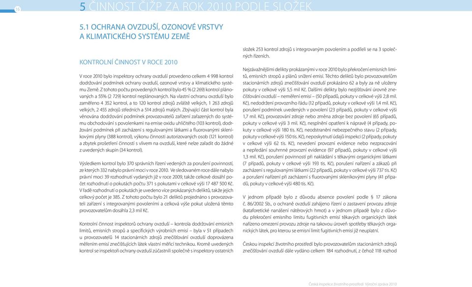 ovzduší, ozonové vrstvy a klimatického systému Země. Z tohoto počtu provedených kontrol bylo 45 % (2 269) kontrol plánovaných a 55% (2 729) kontrol neplánovaných.