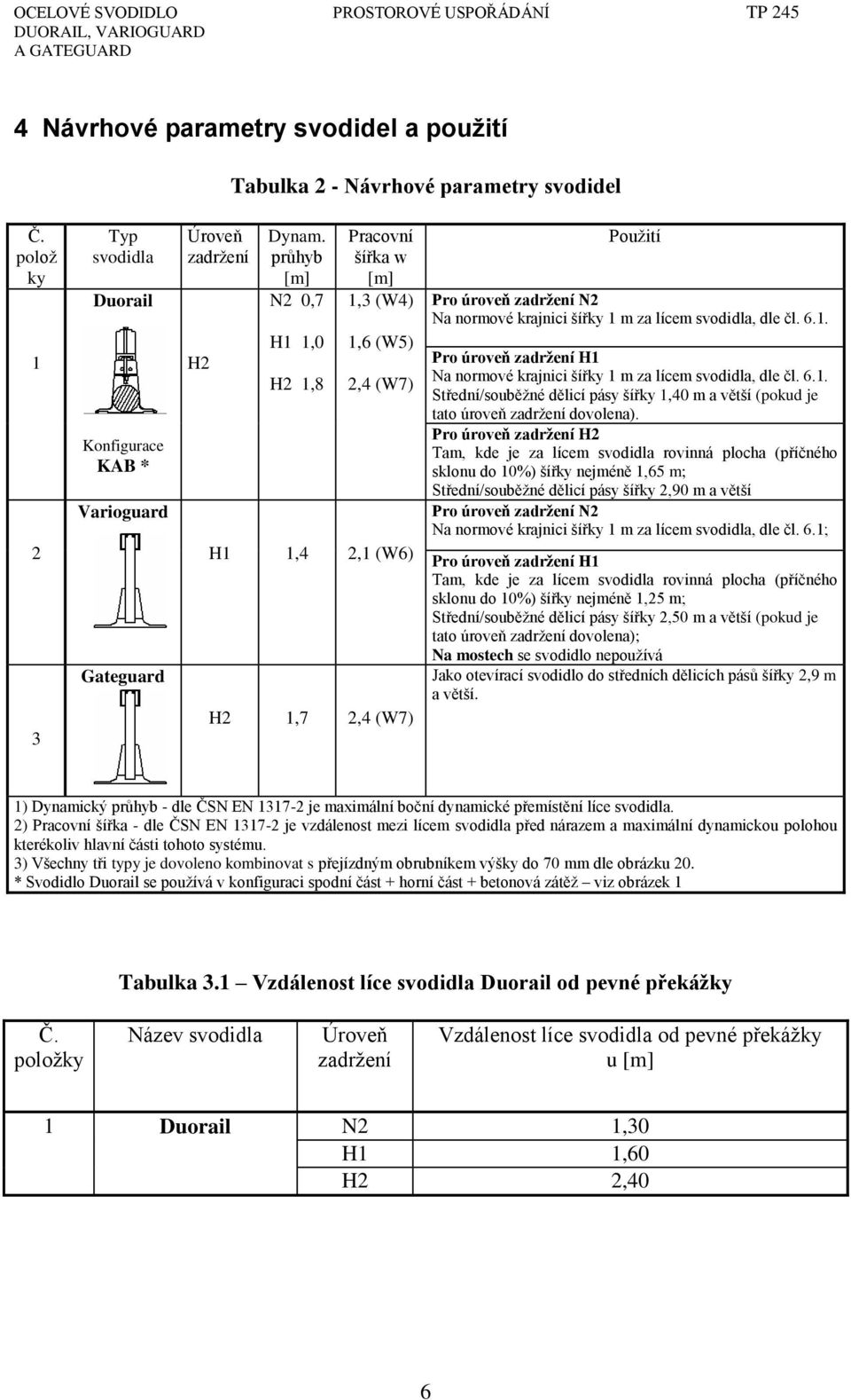 6.1. Pro úroveň zadržení H1 Na normové krajnici šířky 1 m za lícem svodidla, dle čl. 6.1. Střední/souběžné dělicí pásy šířky 1,40 m a větší (pokud je tato úroveň zadržení dovolena).