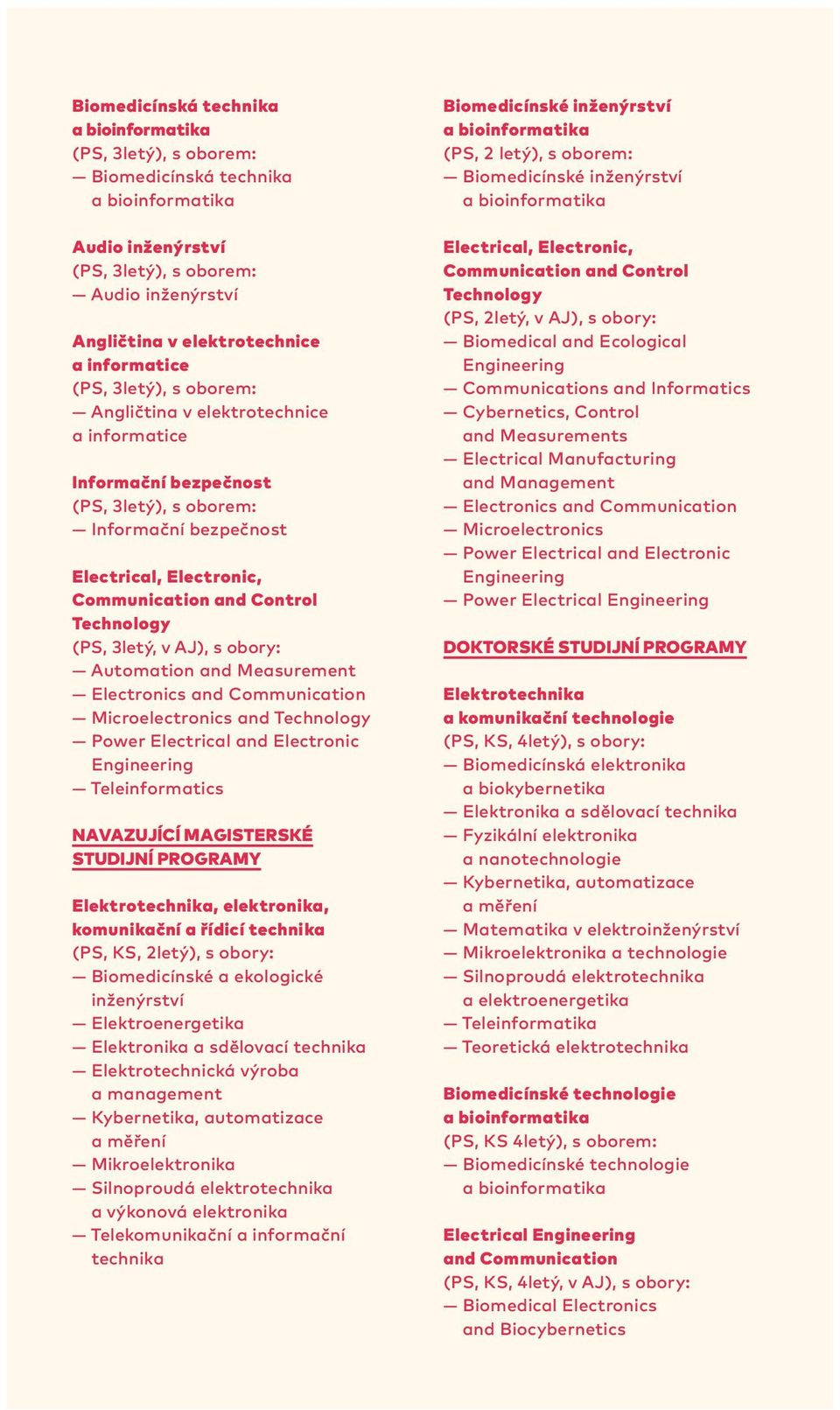 Technology (PS, 3letý, v AJ), s obory: Automation and Measurement Electronics and Communication Microelectronics and Technology Power Electrical and Electronic Engineering Teleinformatics NAVAZUJÍCÍ