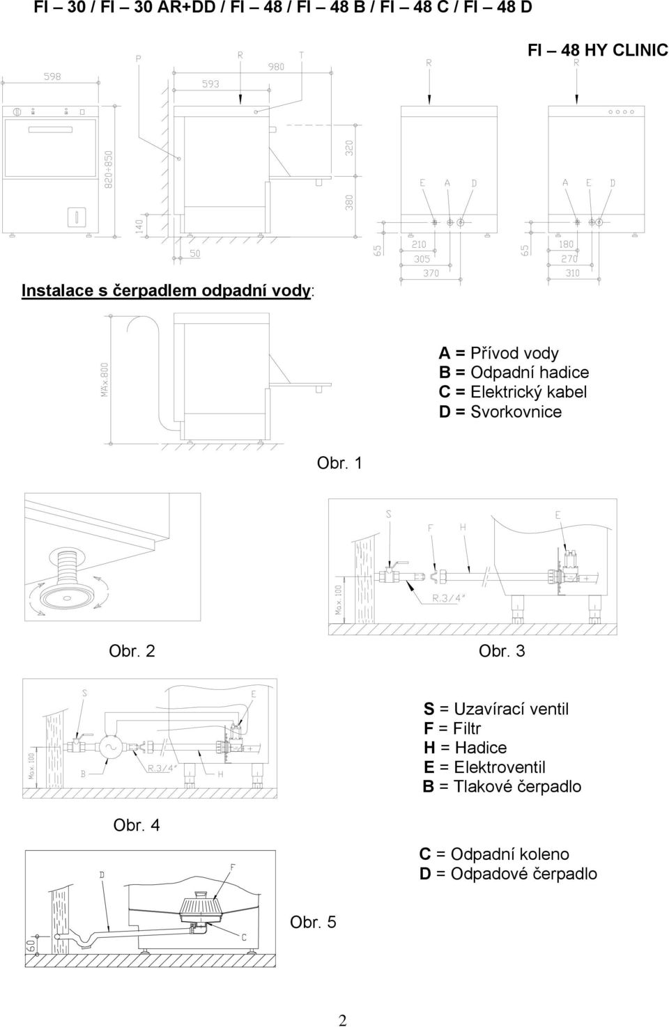 odpadní vody: Ins A = Přívod vody B = Odpadní hadice C = Elektrický kabel D = Svorkovnice Obr. 1 Obr. 2 Obr.