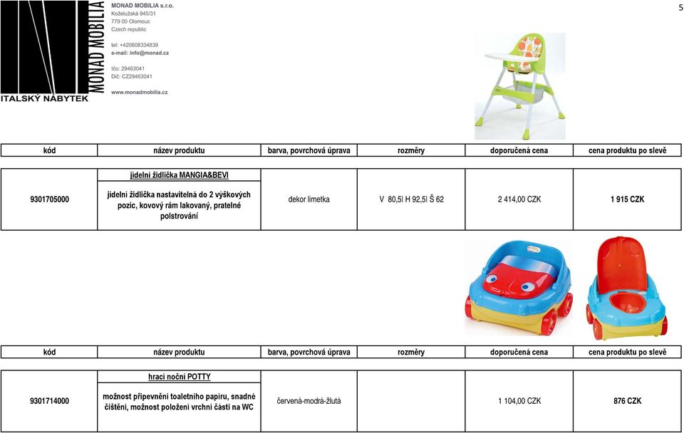 915 CZK polstrování hrací noční POTTY 9301714000 červená-modrá-žlutá 1 104,00 CZK 876