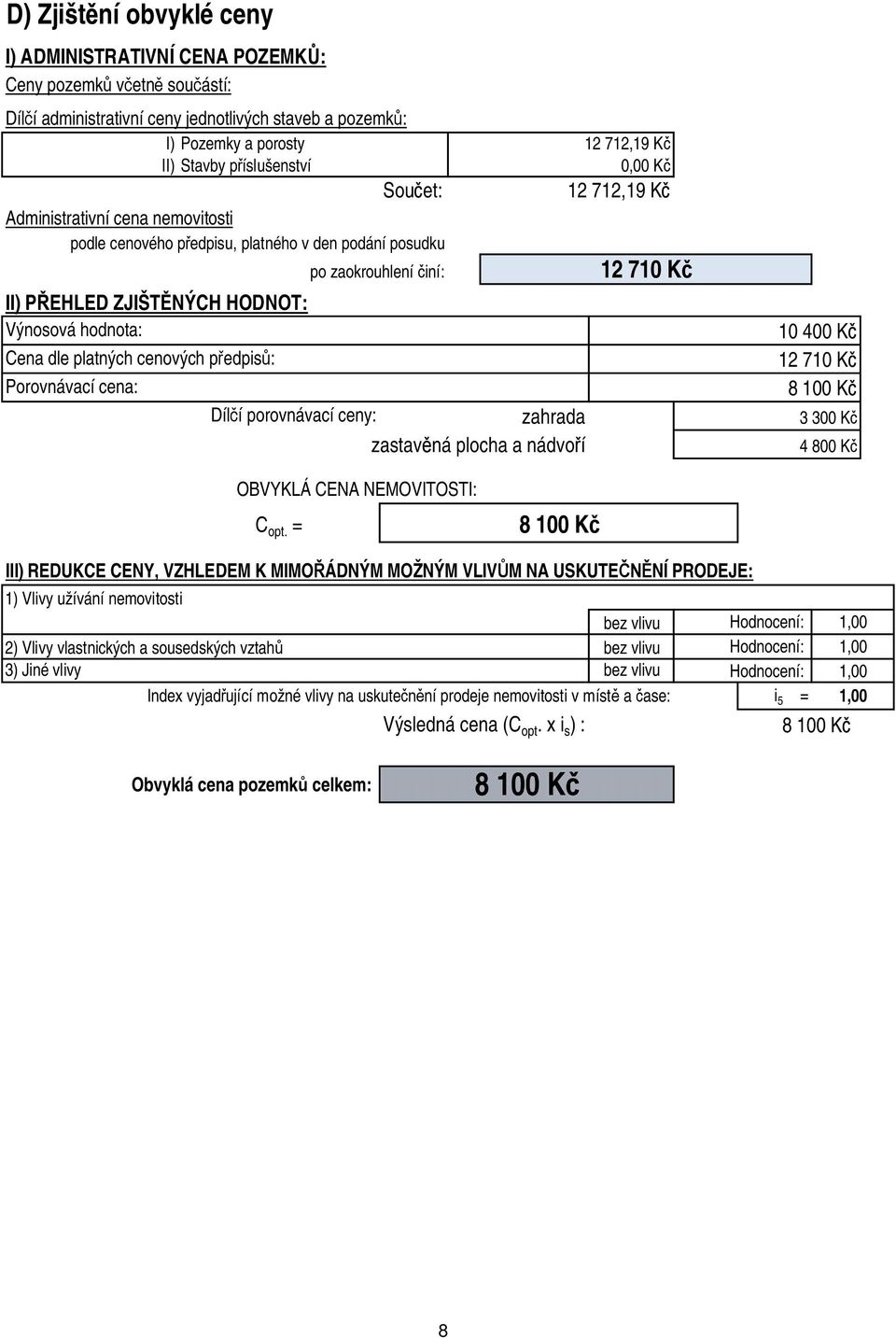 zaokrouhlení iní: Díl í porovnávací ceny: zahrada zastav ná plocha a nádvo í 12 712,19 K 0,00 K 12 712,19 K 12 710 K 10 400 K 12 710 K 3 300 K 4 800 K OBVYKLÁ CENA NEMOVITOSTI: C opt.