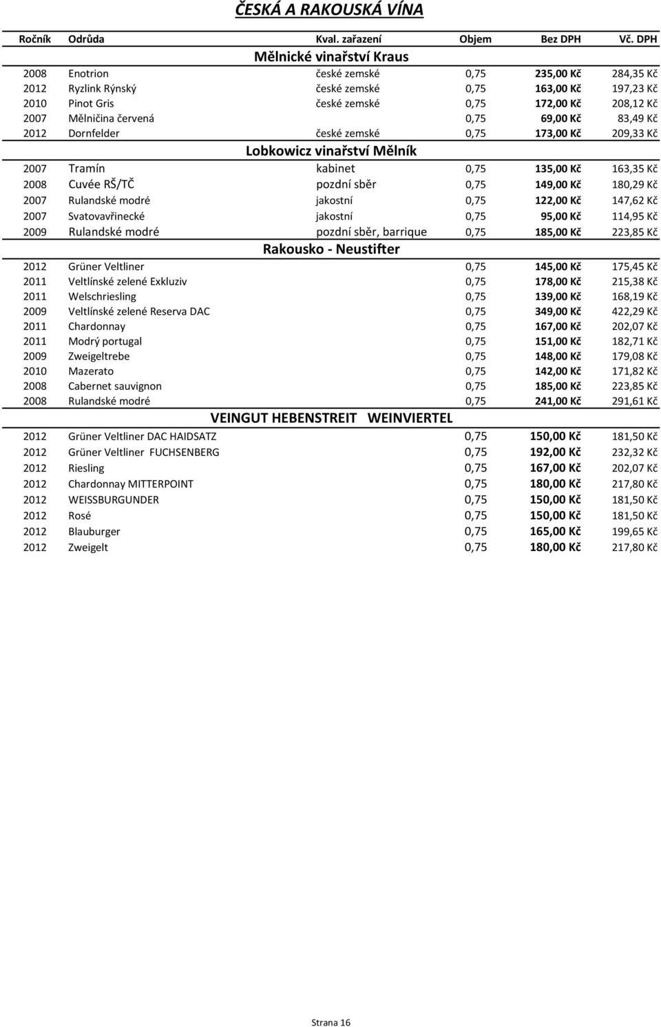 Mělničina červená 0,75 69,00 Kč 83,49 Kč 2012 Dornfelder české zemské 0,75 173,00 Kč 209,33 Kč 2007 Tramín Lobkowicz vinařství Mělník kabinet 0,75 135,00 Kč 163,35 Kč 2008 Cuvée RŠ/TČ pozdní sběr