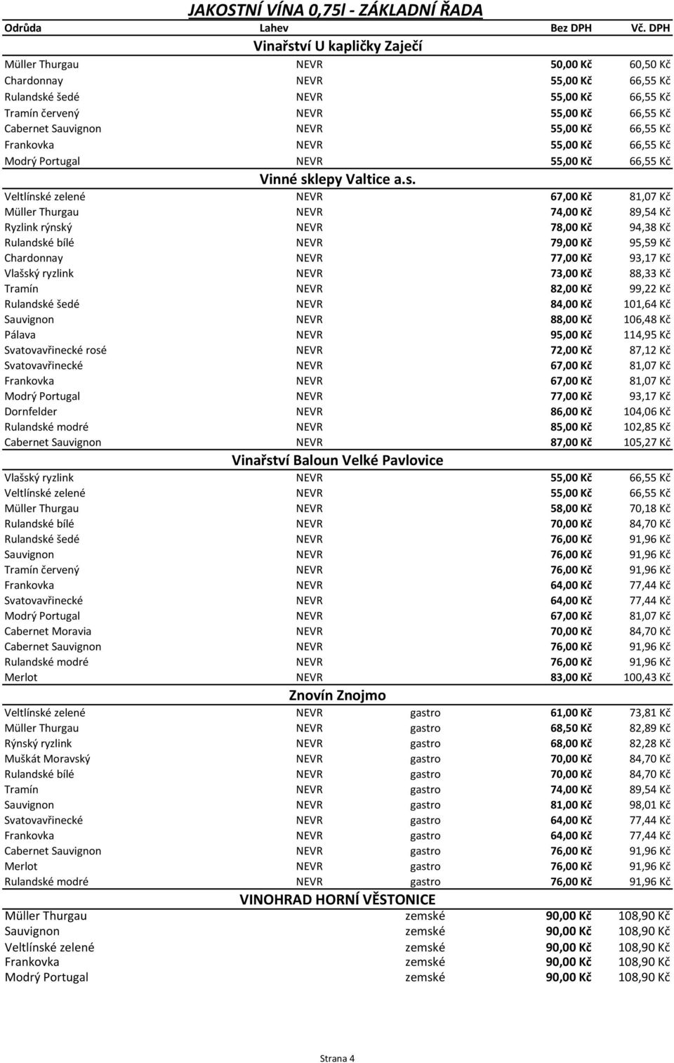 NEVR 55,00 Kč 66,55 Kč Frankovka NEVR 55,00 Kč 66,55 Kč Modrý Portugal NEVR 55,00 Kč 66,55 Kč Vinné sk