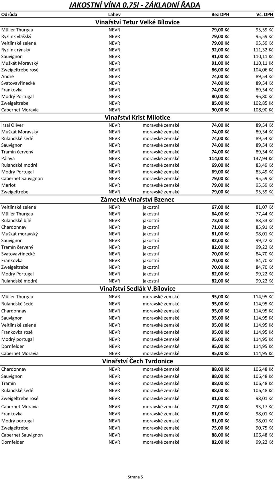 Sauvignon NEVR 91,00 Kč 110,11 Kč Muškát Moravský NEVR 91,00 Kč 110,11 Kč Zweigeltrebe rosé NEVR 86,00 Kč 104,06 Kč André NEVR 74,00 Kč 89,54 Kč Svatovavřinecké NEVR 74,00 Kč 89,54 Kč Frankovka NEVR