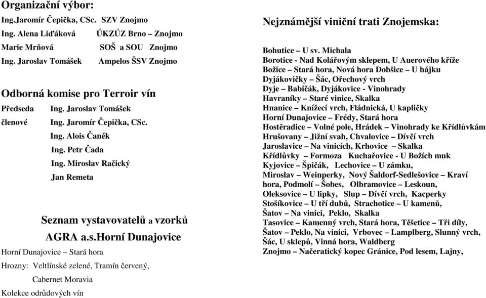 Miroslav Račický Jan Remeta Seznam vystavovatelů a vzorků AGRA a.s.horní Dunajovice Horní Dunajovice Stará hora Hrozny: Veltlínské zelené, Tramín červený, Cabernet Moravia Nejznámější viniční trati Znojemska: Bohutice U sv.