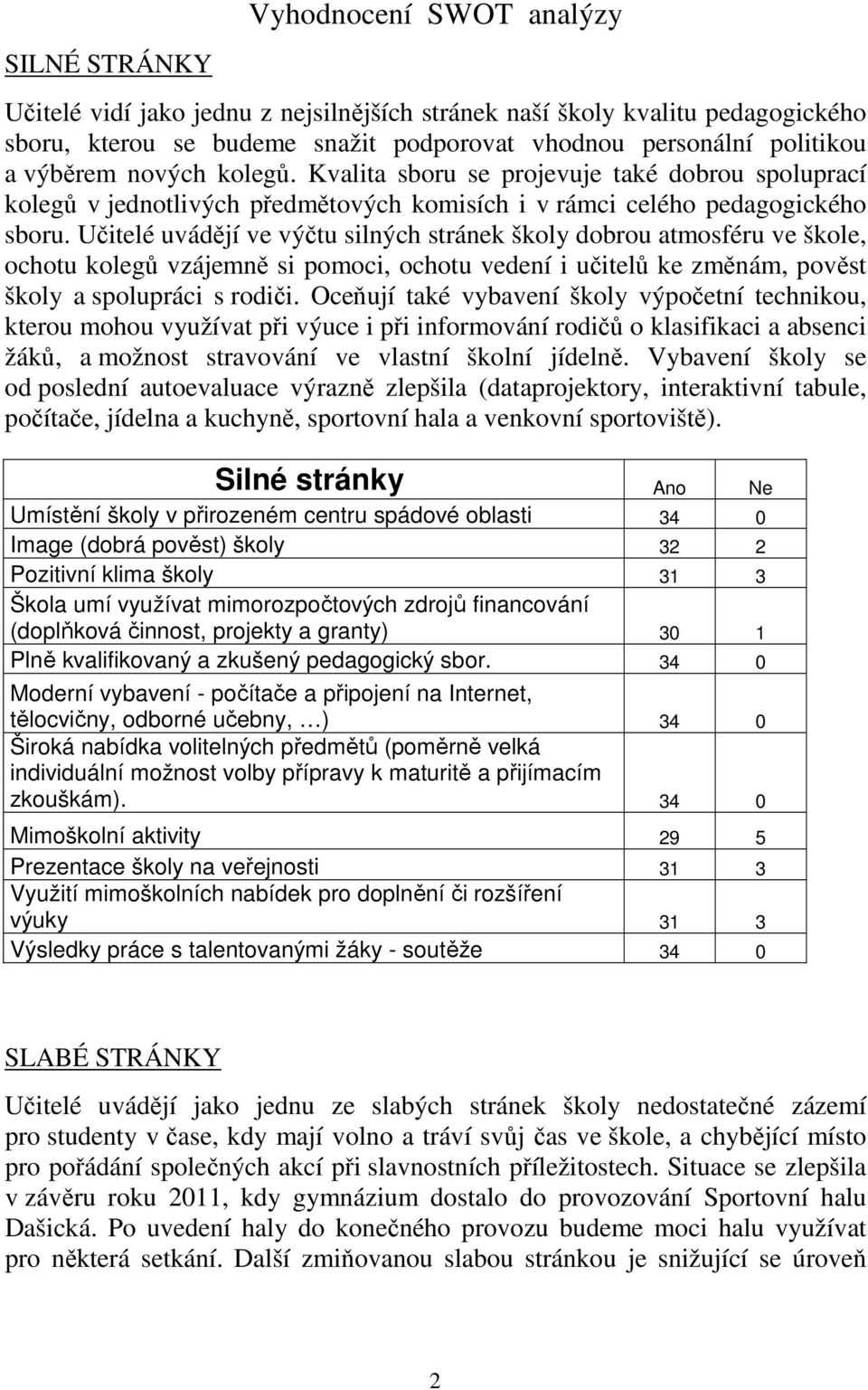 Učitelé uvádějí ve výčtu silných stránek školy dobrou atmosféru ve škole, ochotu kolegů vzájemně si pomoci, ochotu vedení i učitelů ke změnám, pověst školy a spolupráci s rodiči.