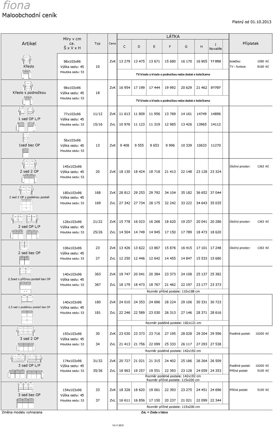 9 555 9 653 9 996 10 339 10633 11270 2 sed 2 OP 145x103x96 Úložný prostor: 1363 Kč 20 ZvK 18 130 18 424 18 718 21 413 22 148 23 128 23 324 2 sed 2 OP s podélnou postelí 180x103x96 168 ZvK 28 812 29