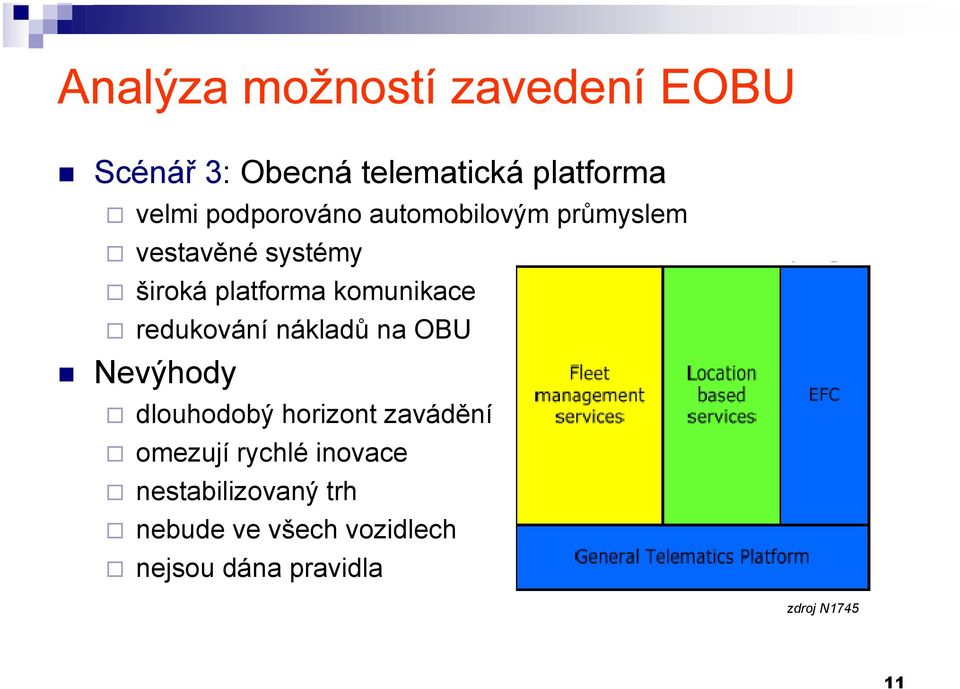 nákladů na OBU Nevýhody dlouhodobý horizont zavádění omezují rychlé