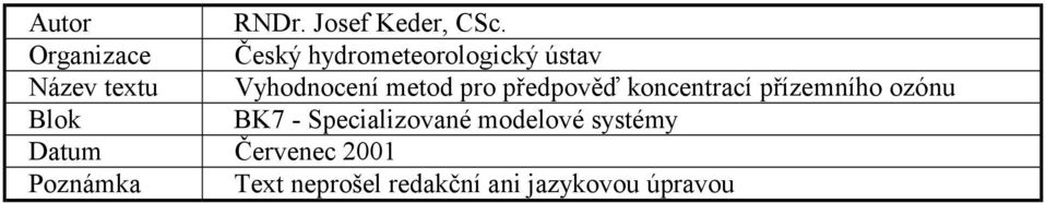 Vyhodnocení metod pro předpověď koncentrací přízemního ozónu Blok