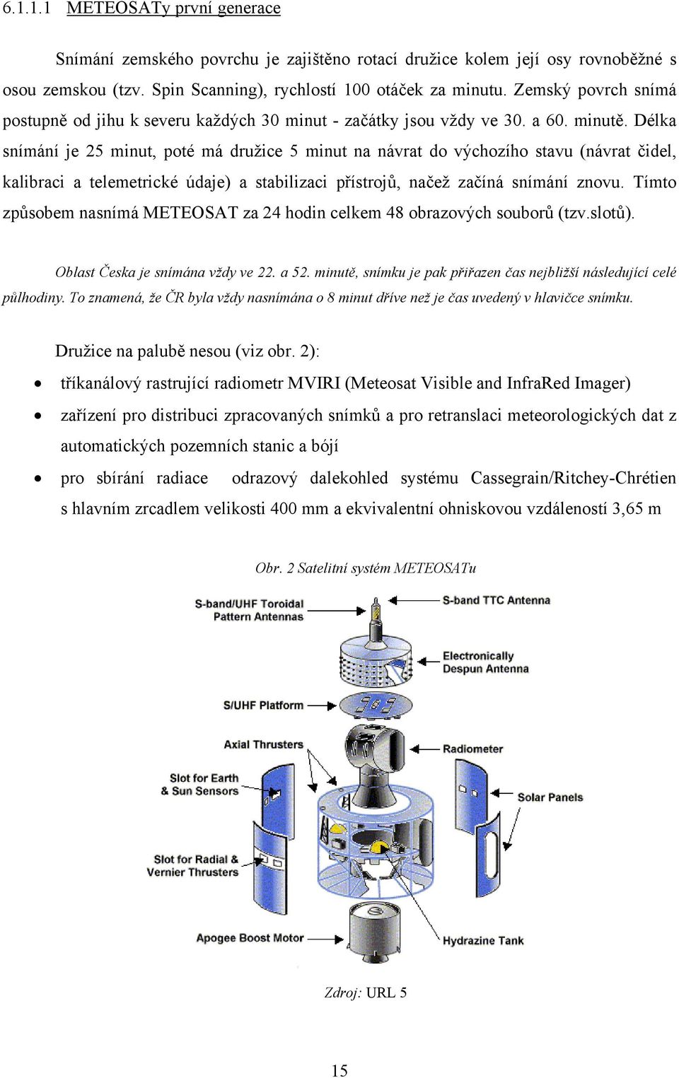 Délka snímání je 25 minut, poté má družice 5 minut na návrat do výchozího stavu (návrat čidel, kalibraci a telemetrické údaje) a stabilizaci přístrojů, načež začíná snímání znovu.