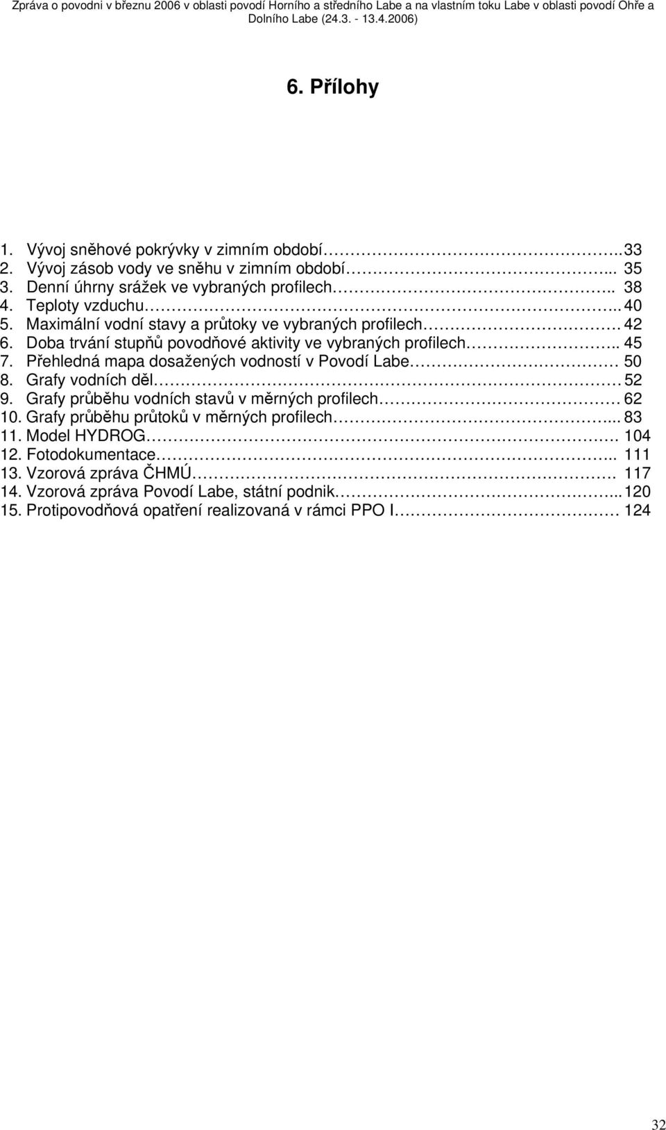 Přehledná mapa dosažených vodností v Povodí Labe 50 8. Grafy vodních děl 52 9. Grafy průběhu vodních stavů v měrných profilech 62 10.