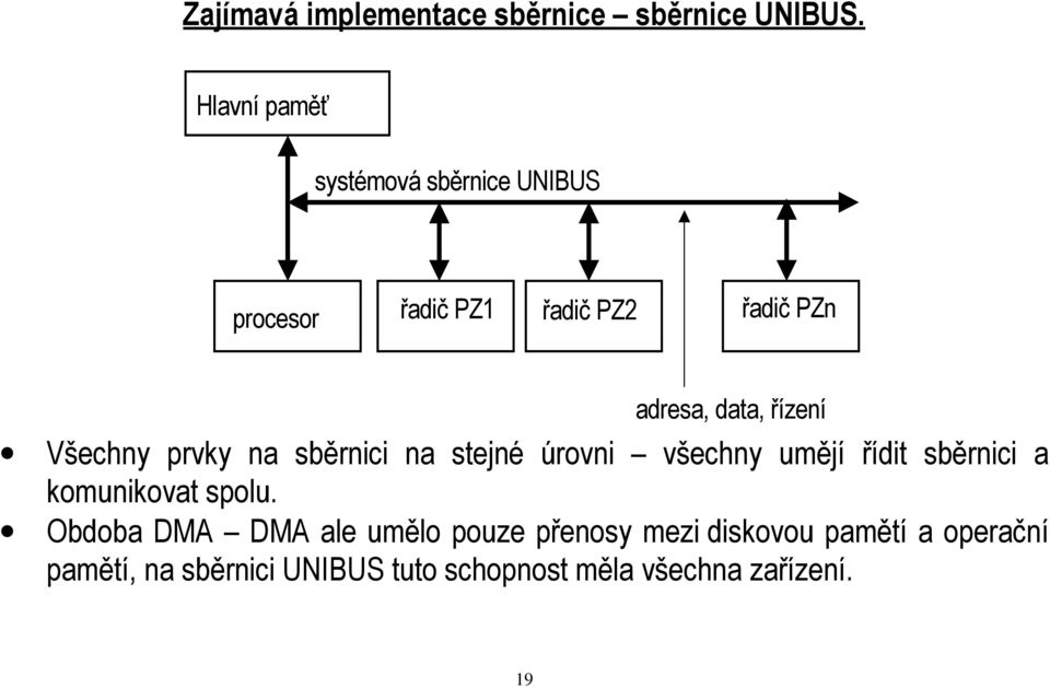 řízení Všechny prvky na sběrnici na stejné úrovni všechny umějí řídit sběrnici a komunikovat