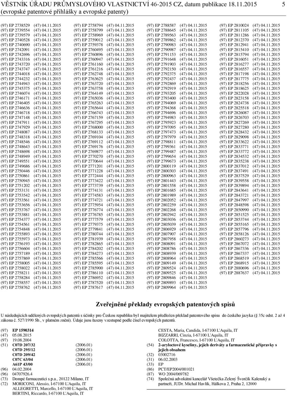 11.2015 (97) EP 2744018 (47) 04.11.2015 (97) EP 2744232 (47) 04.11.2015 (97) EP 2744943 (47) 04.11.2015 (97) EP 2745375 (47) 04.11.2015 (97) EP 2746074 (47) 04.11.2015 (97) EP 2746171 (47) 04.11.2015 (97) EP 2746405 (47) 04.