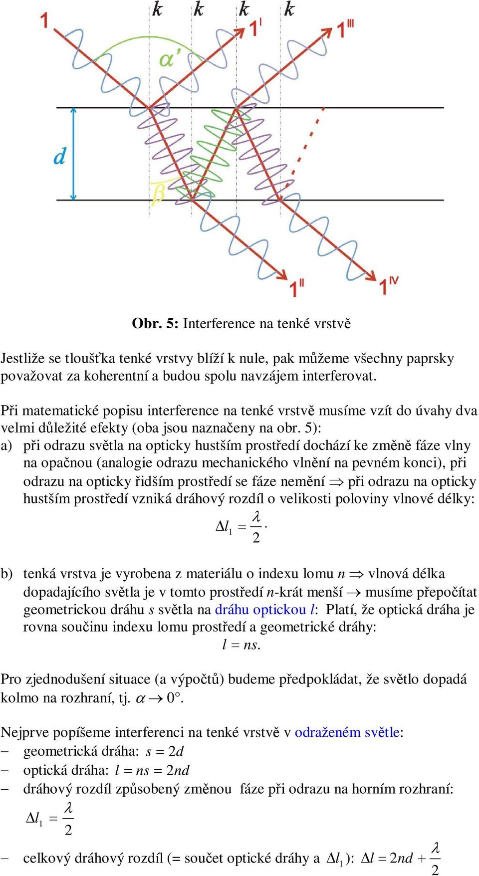 5): a) pi odrazu svta na opticky hustším prostedí dochází ke zmn fáze vny na opanou (anaogie odrazu mechanického vnní na pevném konci), pi odrazu na opticky idším prostedí se fáze nemní pi odrazu na