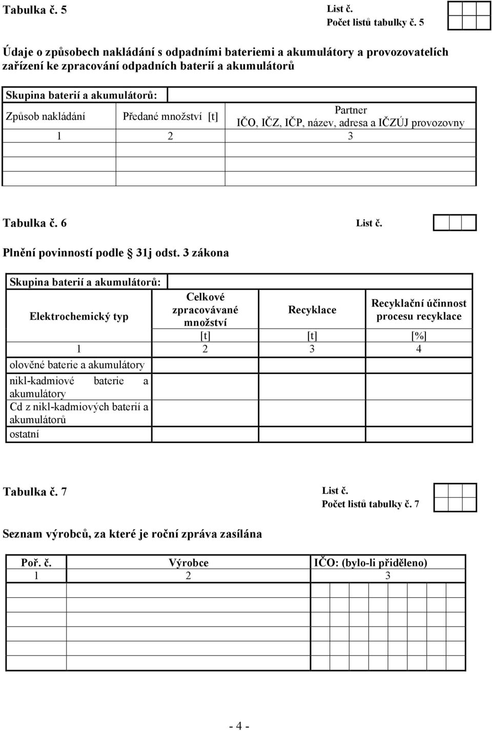 množství [t] Partner IČO, IČZ, IČP, název, adresa a IČZÚJ provozovny 1 2 3 Tabulka č. 6 List č. Plnění povinností podle 31j odst.