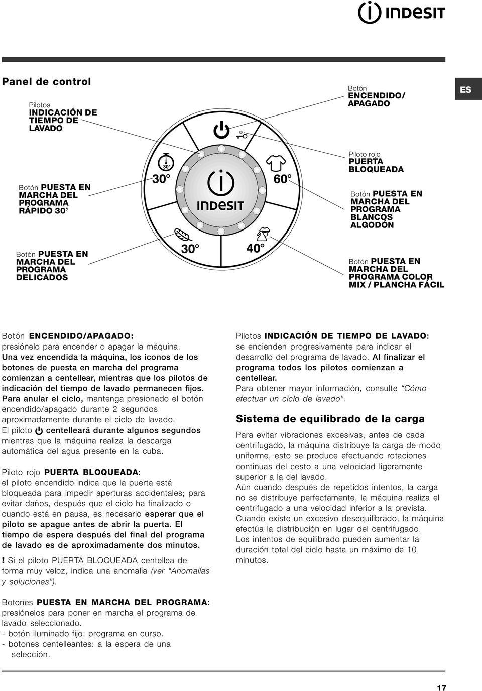 Una vez encendida la máquina, los iconos de los botones de puesta en marcha del programa comienzan a centellear, mientras que los pilotos de indicación del tiempo de lavado permanecen fijos.