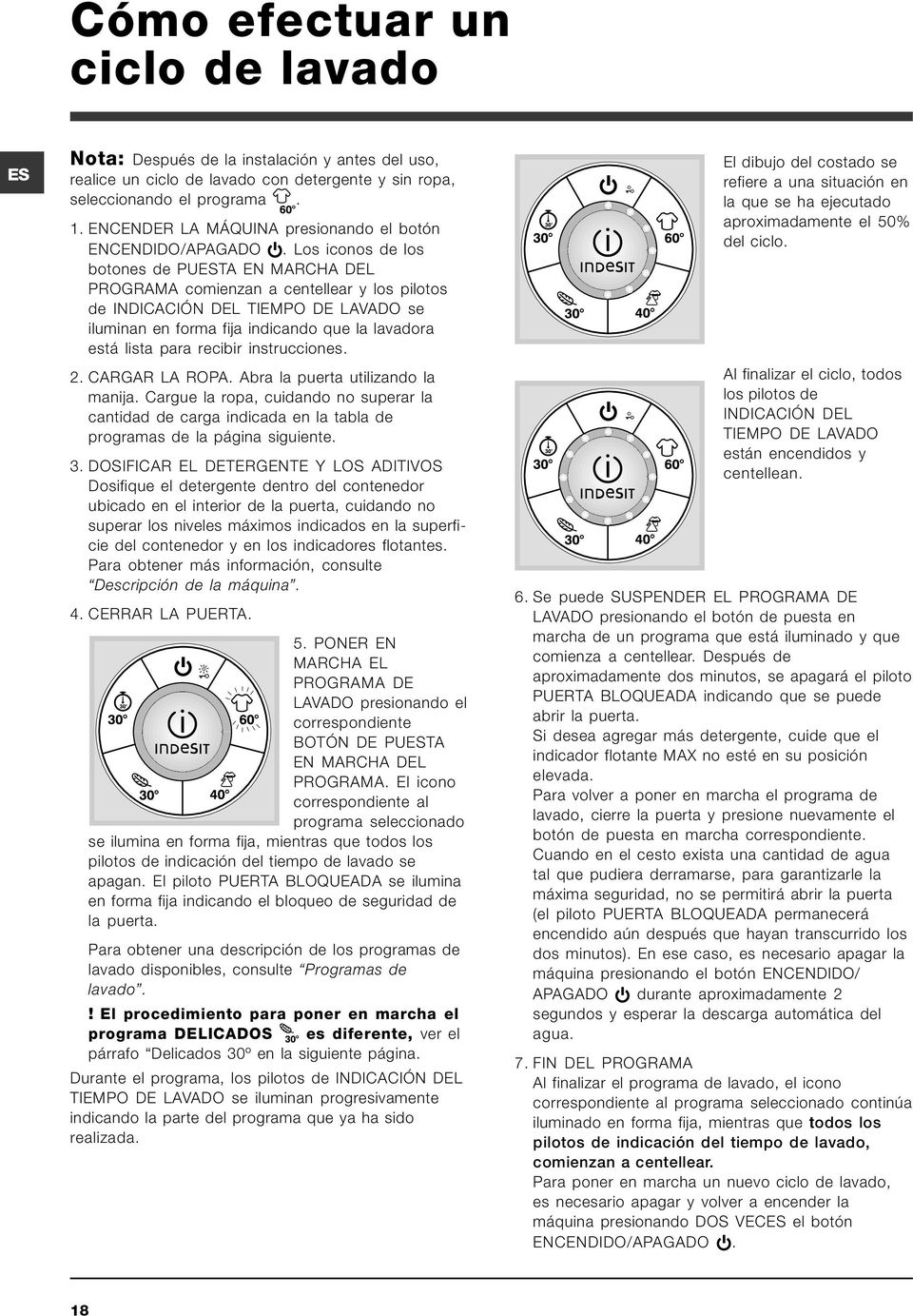 Los iconos de los botones de PUESTA EN MARCHA DEL PROGRAMA comienzan a centellear y los pilotos de INDICACIÓN DEL TIEMPO DE LAVADO se iluminan en forma fija indicando que la lavadora está lista para