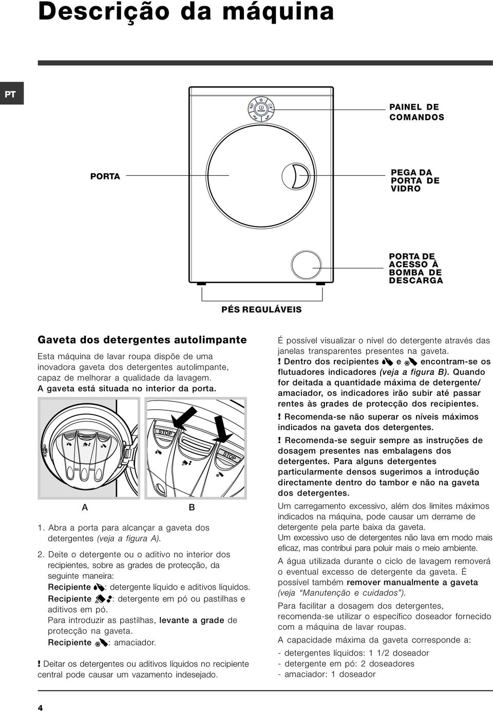 Abra a porta para alcançar a gaveta dos detergentes (veja a figura A). STOP 2.