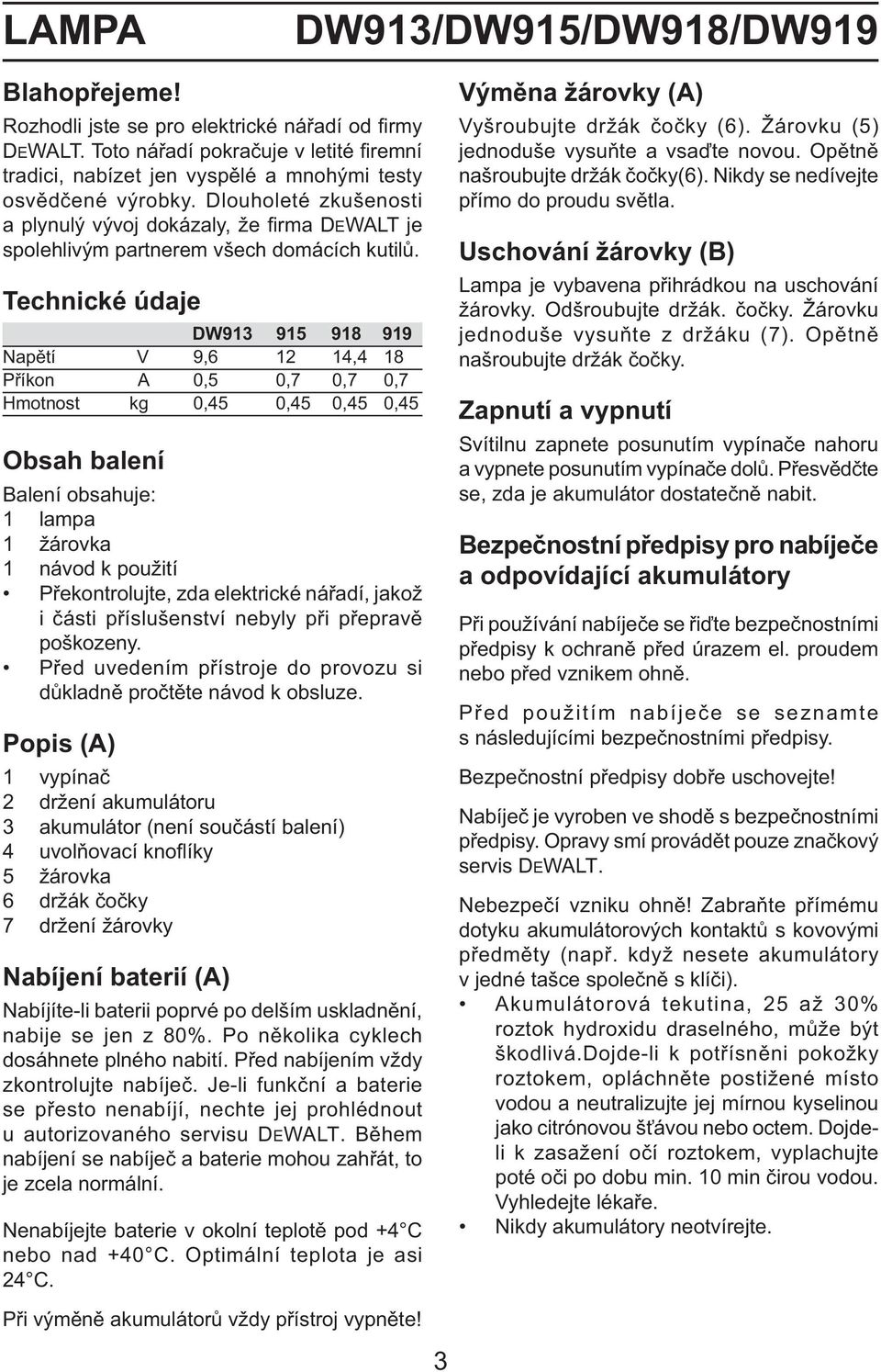 Dlouholeté zkušenosti a plynulý vývoj dokázaly, že firma DEWALT je spolehlivým partnerem všech domácích kutilů.