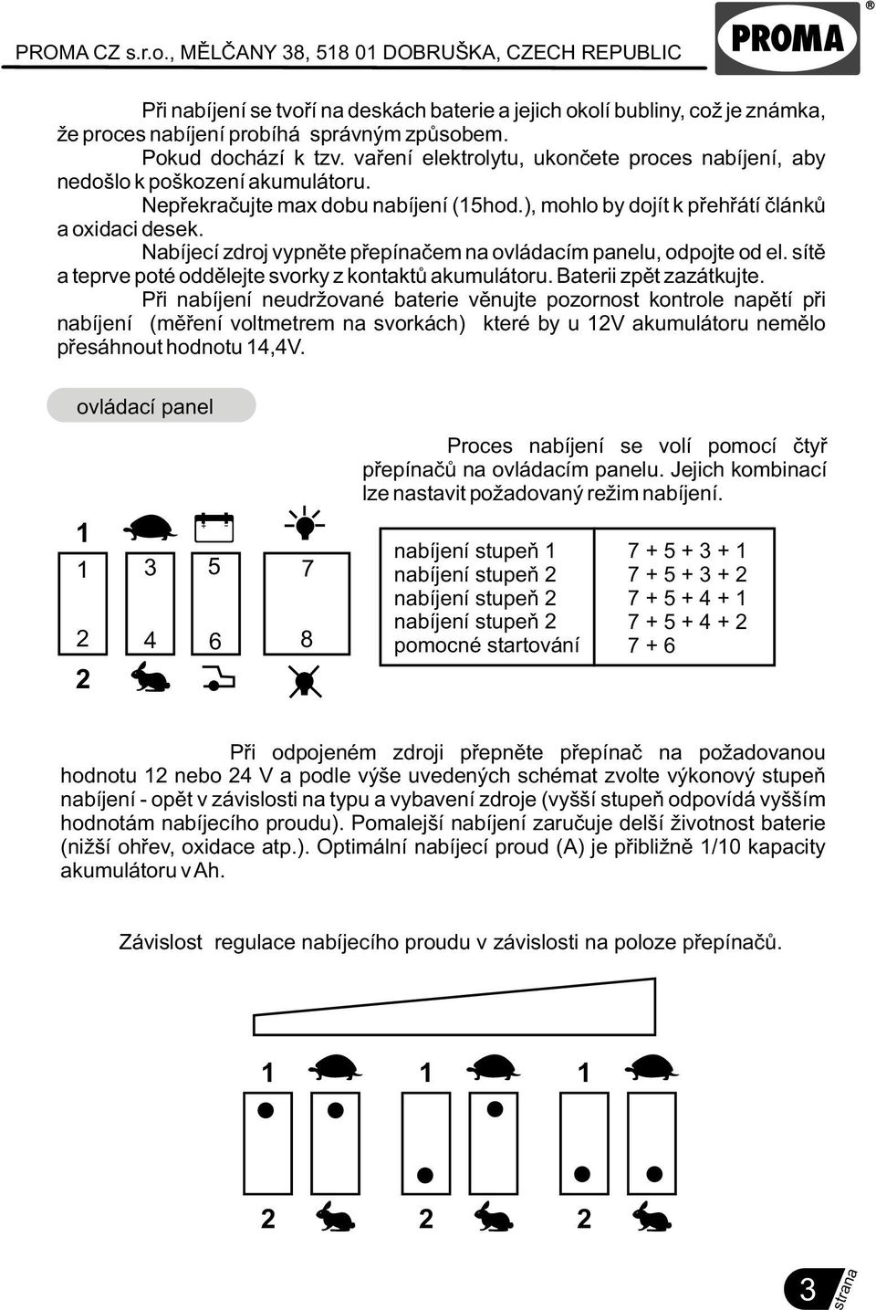 Nabíjecí zdroj vypnìte pøepínaèem na ovládacím panelu, odpojte od el. sítì a teprve poté oddìlejte svorky z kontaktù akumulátoru. Baterii zpìt zazátkujte.