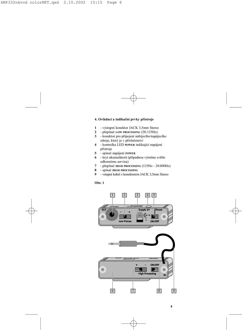 který je v pøíslušenství 4 - kontrolka LED POWER indikující napájení pøístroje 5 - spínaè napájení POWER 6 - kryt akumulátorù (pøípadnou výmìnu svìøte odbornému servisu) 7 -