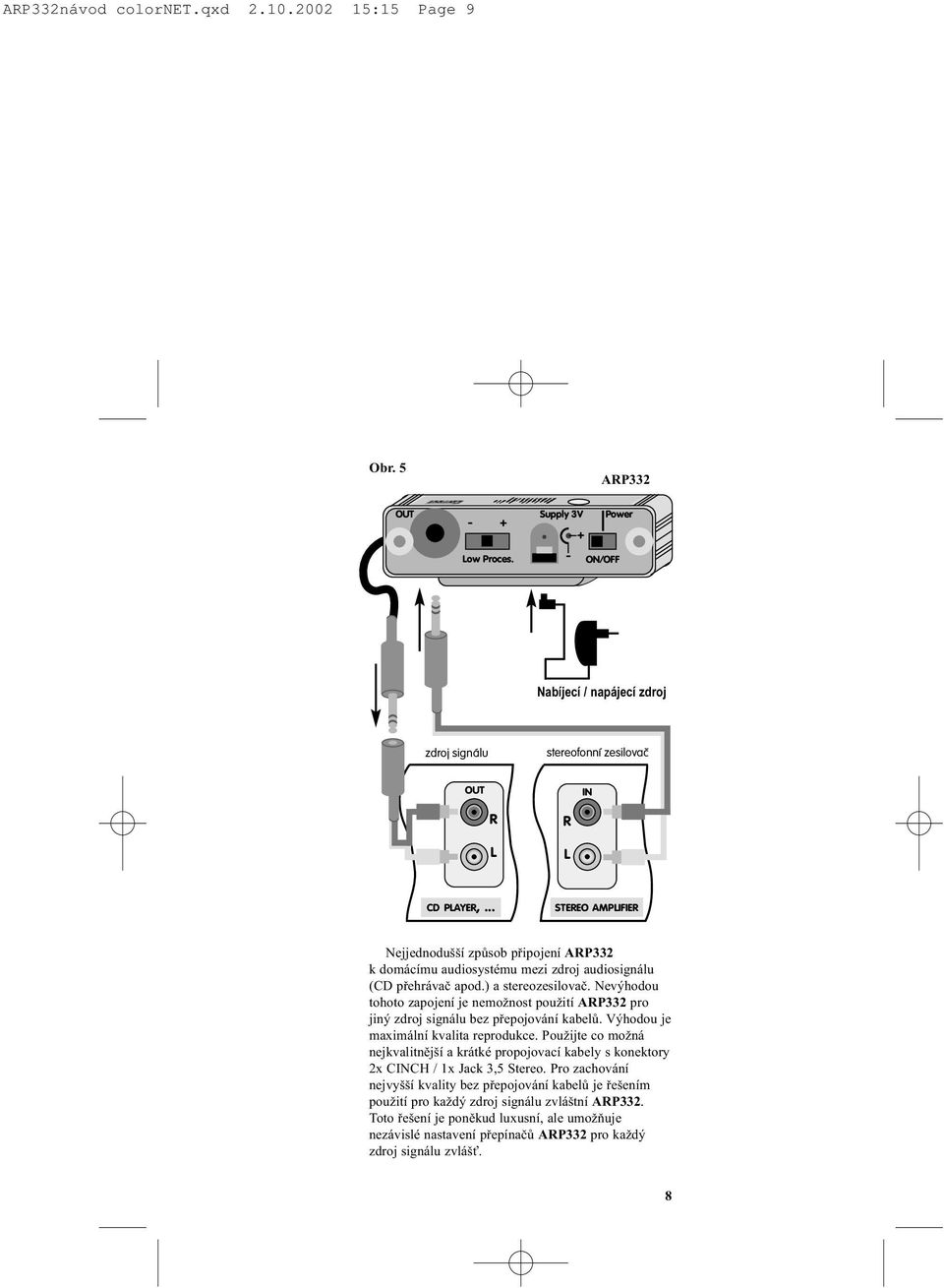 .. STEREO AMPLIFIER Nejjednodušší zpùsob pøipojení ARP332 k domácímu audiosystému mezi zdroj audiosignálu (CD pøehrávaè apod.) a stereozesilovaè.