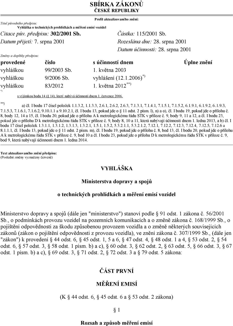 května 2003 vyhláškou 9/2006 Sb. vyhlášení (12.1.2006) *) vyhláškou 83/2012 1. května 2012 **) *) **) s výjimkou bodu 14 ( 14), který nabývá účinnosti dnem 1. července 2006. a) čl.