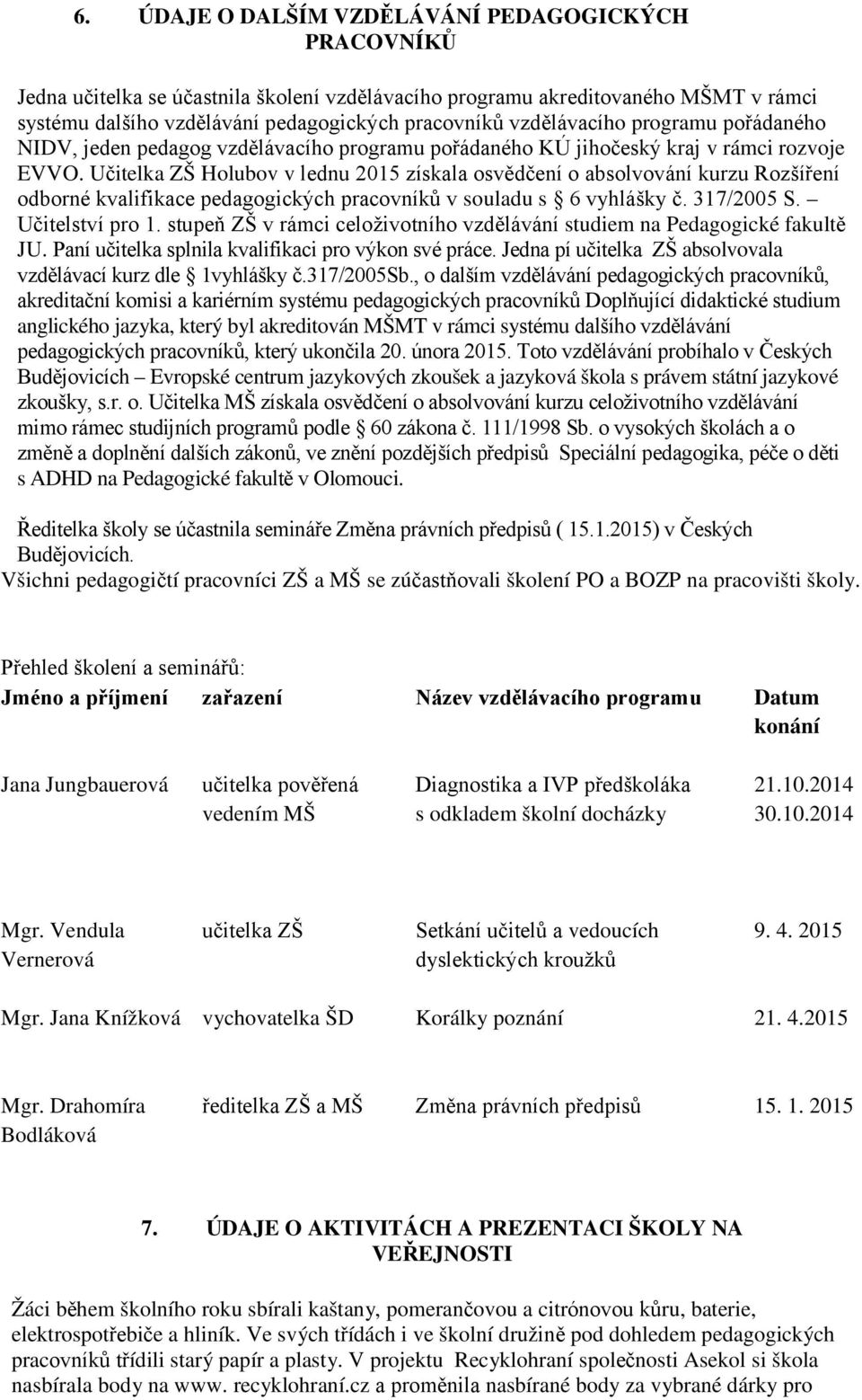 Učitelka ZŠ Holubov v lednu 2015 získala osvědčení o absolvování kurzu Rozšíření odborné kvalifikace pedagogických pracovníků v souladu s 6 vyhlášky č. 317/2005 S. Učitelství pro 1.