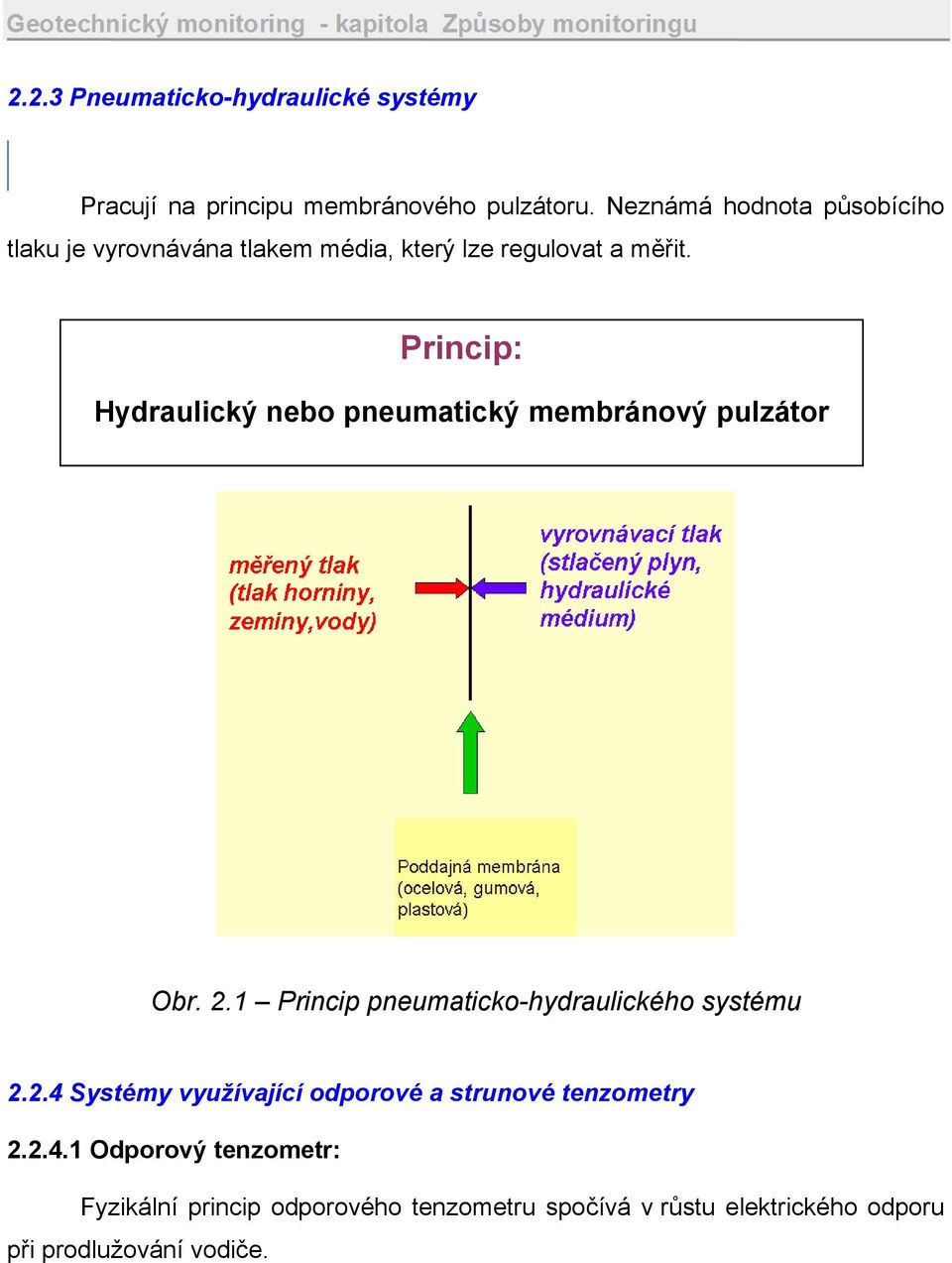 Princip: Hydraulický nebo pneumatický membránový pulzátor Obr. 2.
