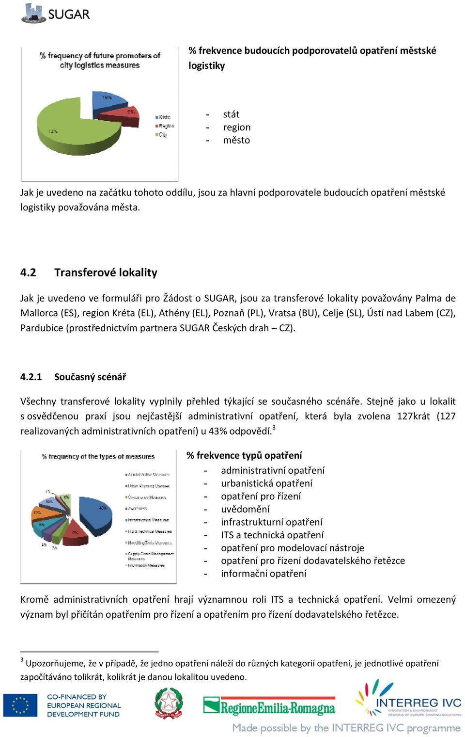 2 Transferové lokality Jak je uvedeno ve formuláři pro Žádost o SUGAR, jsou za transferové lokality považovány Palma de Mallorca (ES), region Kréta (EL), Athény (EL), Poznaň (PL), Vratsa (BU), Celje