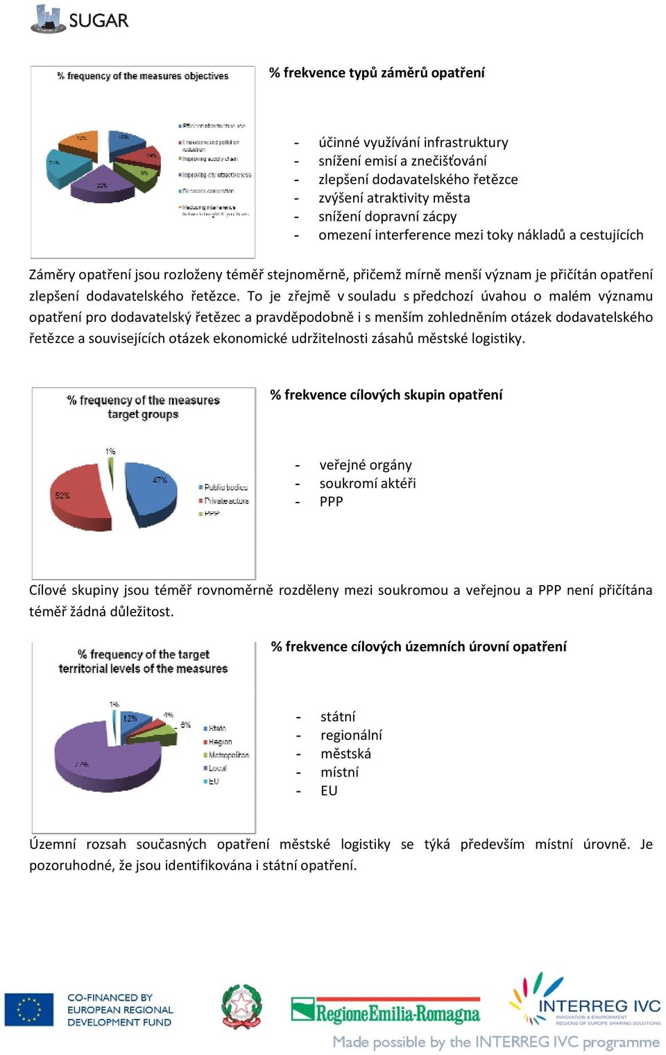 To je zřejmě v souladu s předchozí úvahou o malém významu opatření pro dodavatelský řetězec a pravděpodobně i s menším zohledněním otázek dodavatelského řetězce a souvisejících otázek ekonomické