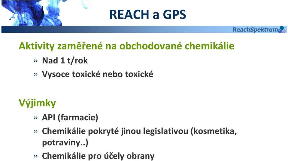 Výjimky» API (farmacie)» Chemikálie pokrytéjinou