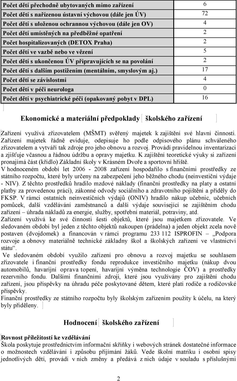 aj.) 17 Počet dětí se závislostmi 4 Počet dětí v péči neurologa 0 Počet dětí v psychiatrické péči (opakovaný pobyt v DPL) 16 Ekonomické a materiální předpoklady školského zařízení Zařízení využívá