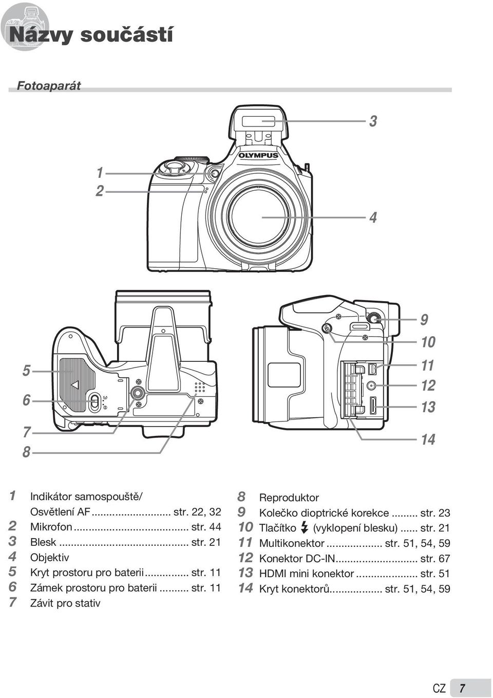 .. str. 23 10 Tlačítko # (vyklopení blesku)... str. 21 11 Multikonektor... str. 51, 54, 59 12 Konektor DC-IN... str. 67 13 HDMI mini konektor.