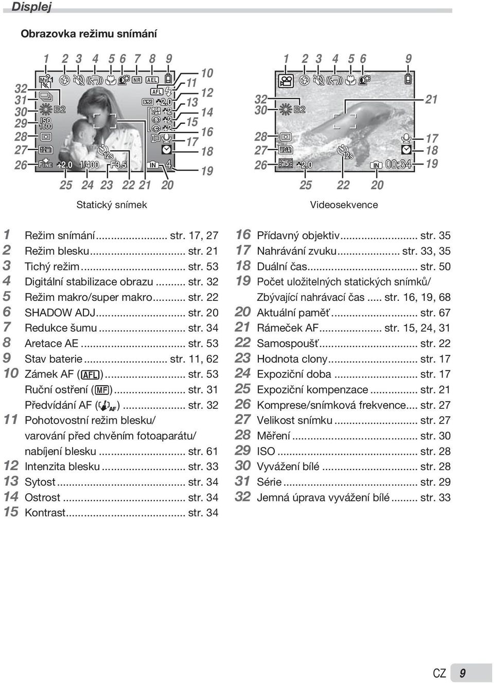 17, 27 2 Režim blesku... str. 21 3 Tichý režim... str. 53 4 Digitální stabilizace obrazu... str. 32 5 Režim makro/super makro... str. 22 6 SHADOW ADJ... str. 20 7 Redukce šumu... str. 34 8 Aretace AE.