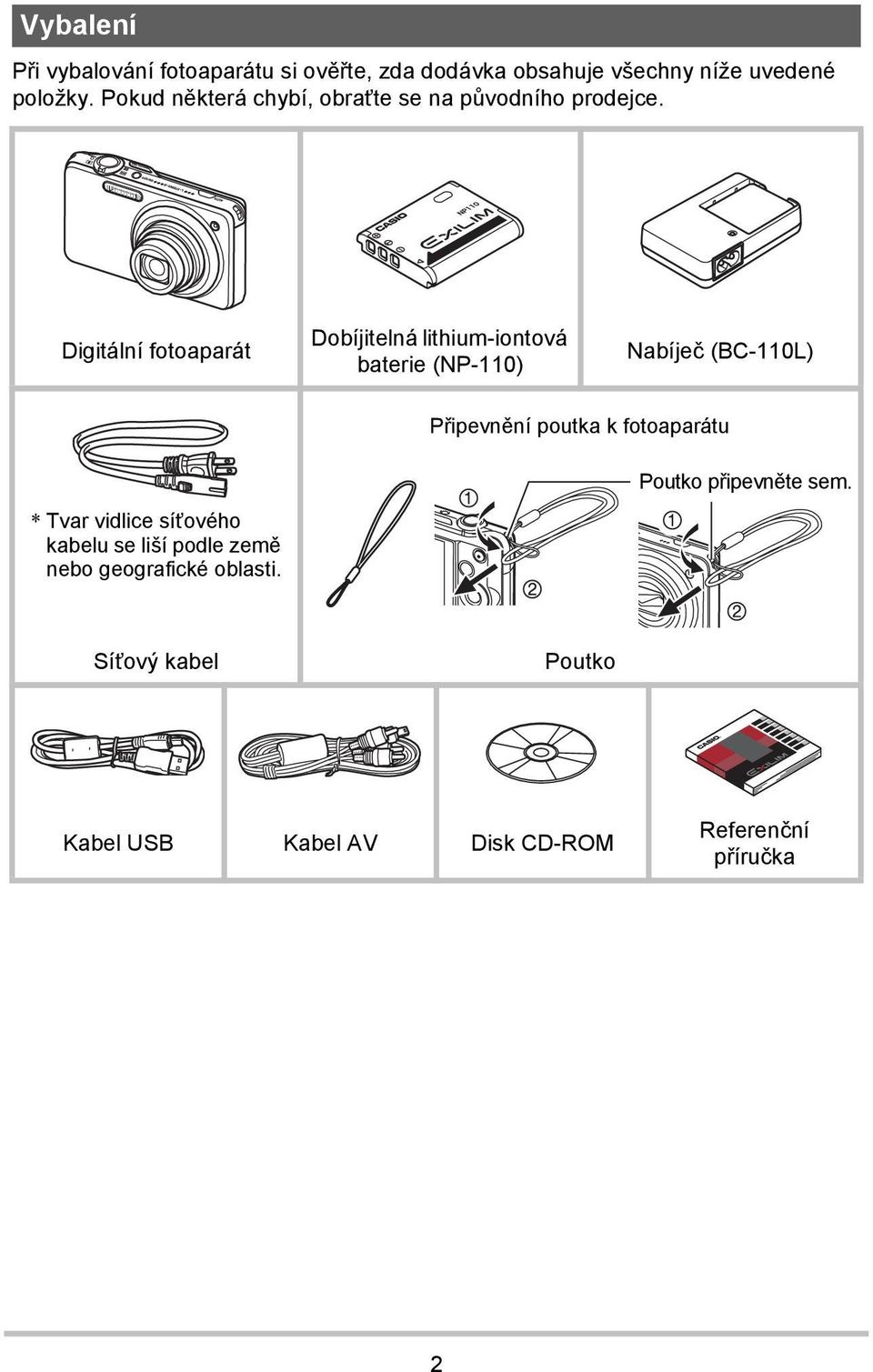 Digitální fotoaparát Dobíjitelná lithium-iontová baterie (NP-110) Nabíječ (BC-110L) Připevnění poutka k