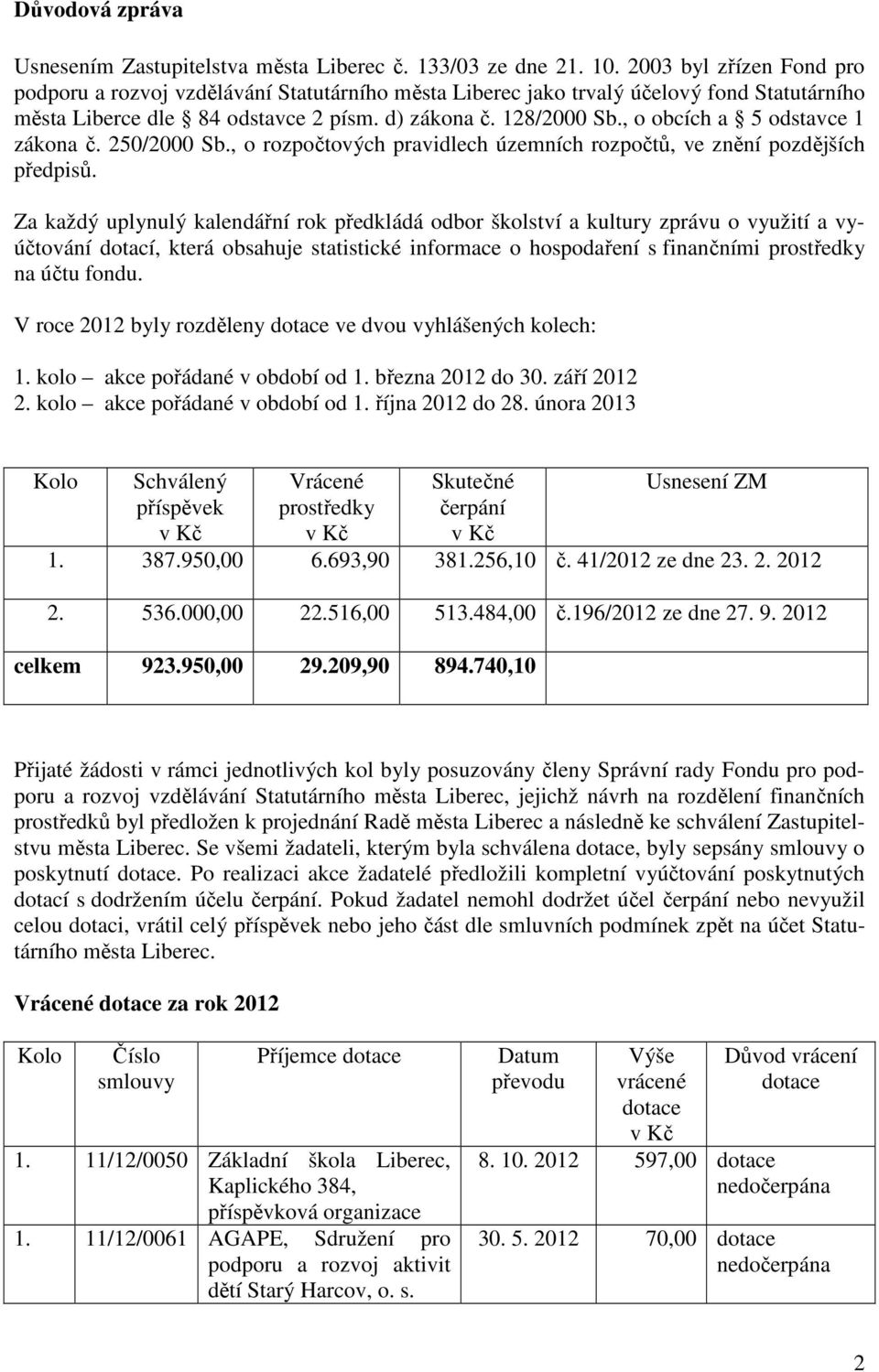 , o obcích a 5 odstavce 1 zákona č. 250/2000 Sb., o rozpočtových pravidlech územních rozpočtů, ve znění pozdějších předpisů.