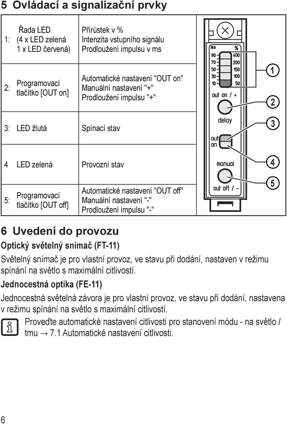 Prodloužení impulsu "-" 5 6 Uvedení do provozu Optický světelný snímač (FT-) Světelný snímač je pro vlastní provoz, ve stavu při dodání, nastaven v režimu spínání na světlo s maximální citlivostí.