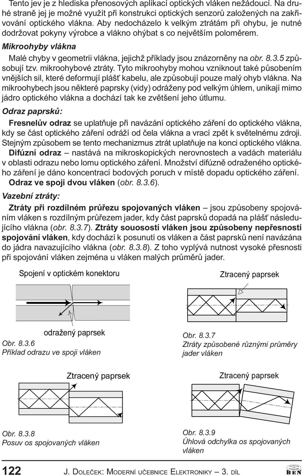 3.5 zpùsobují tzv. mikroohybové ztráty. Tyto mikroohyby mohou vzikout také pùsobeím vìjších sil, které deformují pláš kabelu, ale zpùsobují pouze malý ohyb vláka.