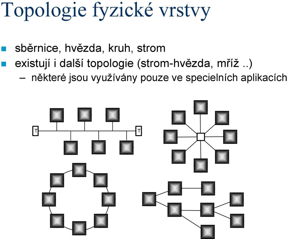 topologie (strom-hvězda, mříž.