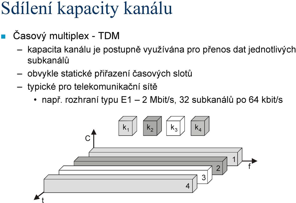 statické přiřazení časových slotů typické pro telekomunikační sítě např.