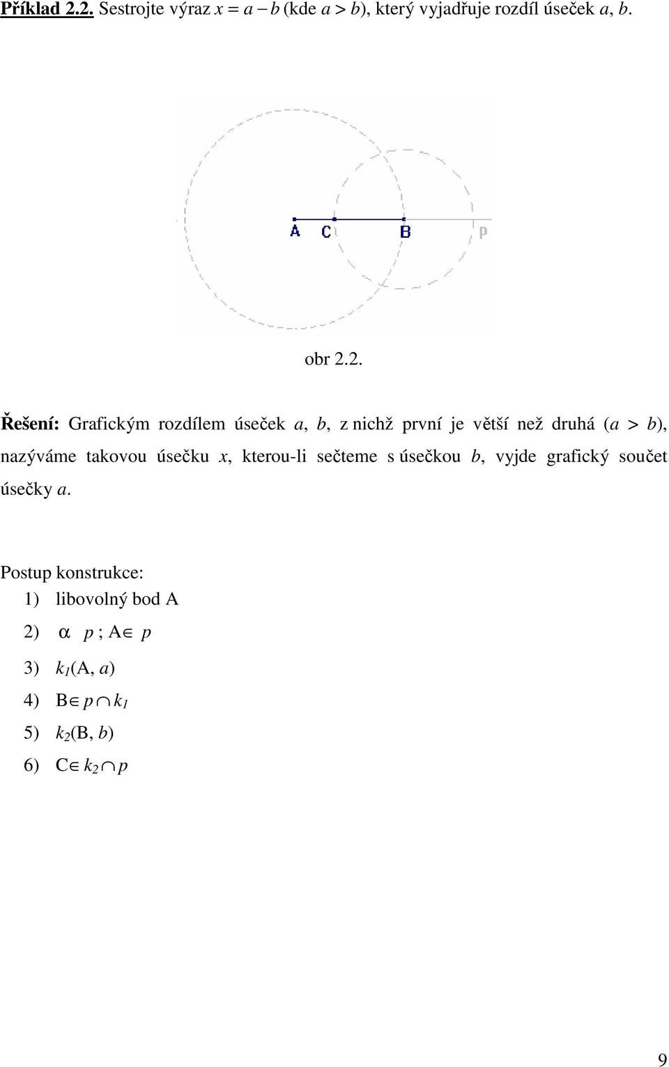 nzýáme tkoou úsečku x, kterou-li sečteme s úsečkou b, yjde grfiký součet úsečky.
