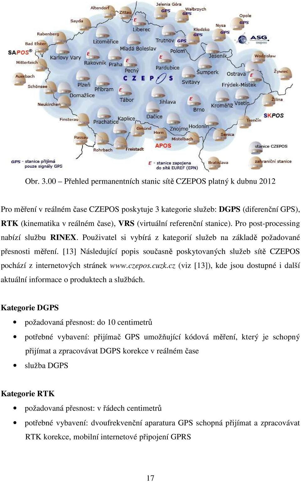 referenční stanice). Pro post-processing nabízí službu RINEX. Použivatel si vybírá z kategorií služeb na základě požadované přesnosti měření.