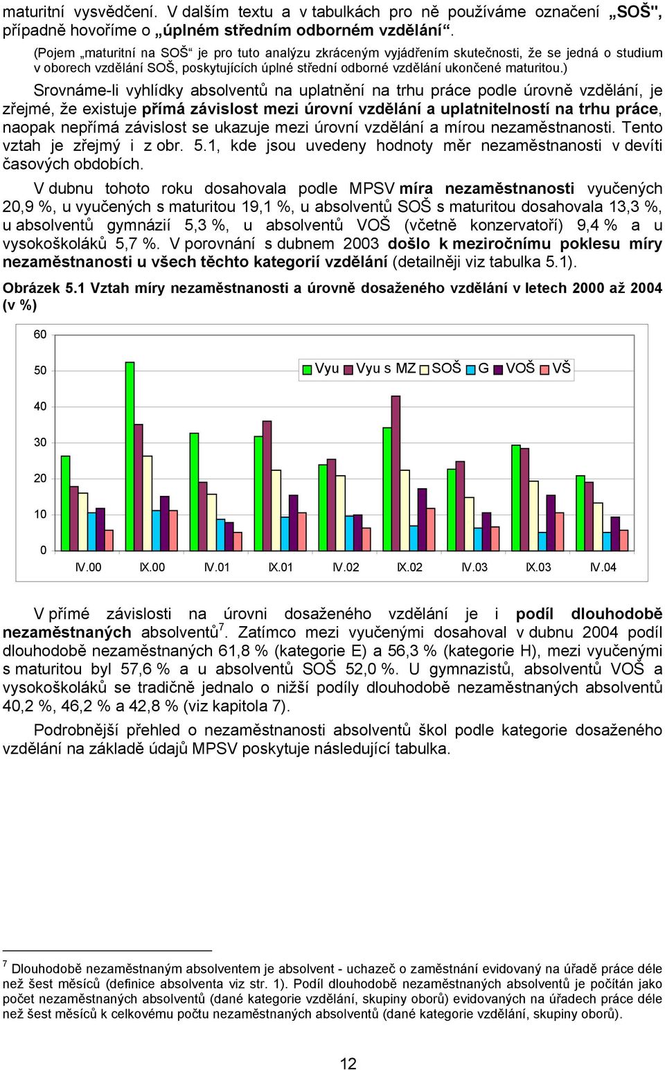 ) Srovnáme-li vyhlídky absolventů na uplatnění na trhu práce podle úrovně vzdělání, je zřejmé, že existuje přímá závislost mezi úrovní vzdělání a uplatnitelností na trhu práce, naopak nepřímá