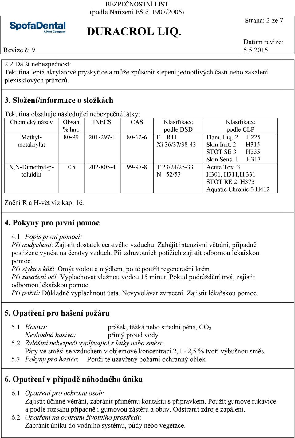 INECS CAS Klasifikace podle DSD Methylmetakrylát 80-99 201-297-1 80-62-6 F R11 Xi 36/37/38-43 N,N-Dimethyl-ptoluidin < 5 202-805-4 99-97-8 T 23/24/25-33 N 52/53 Klasifikace podle CLP Flam. Liq.