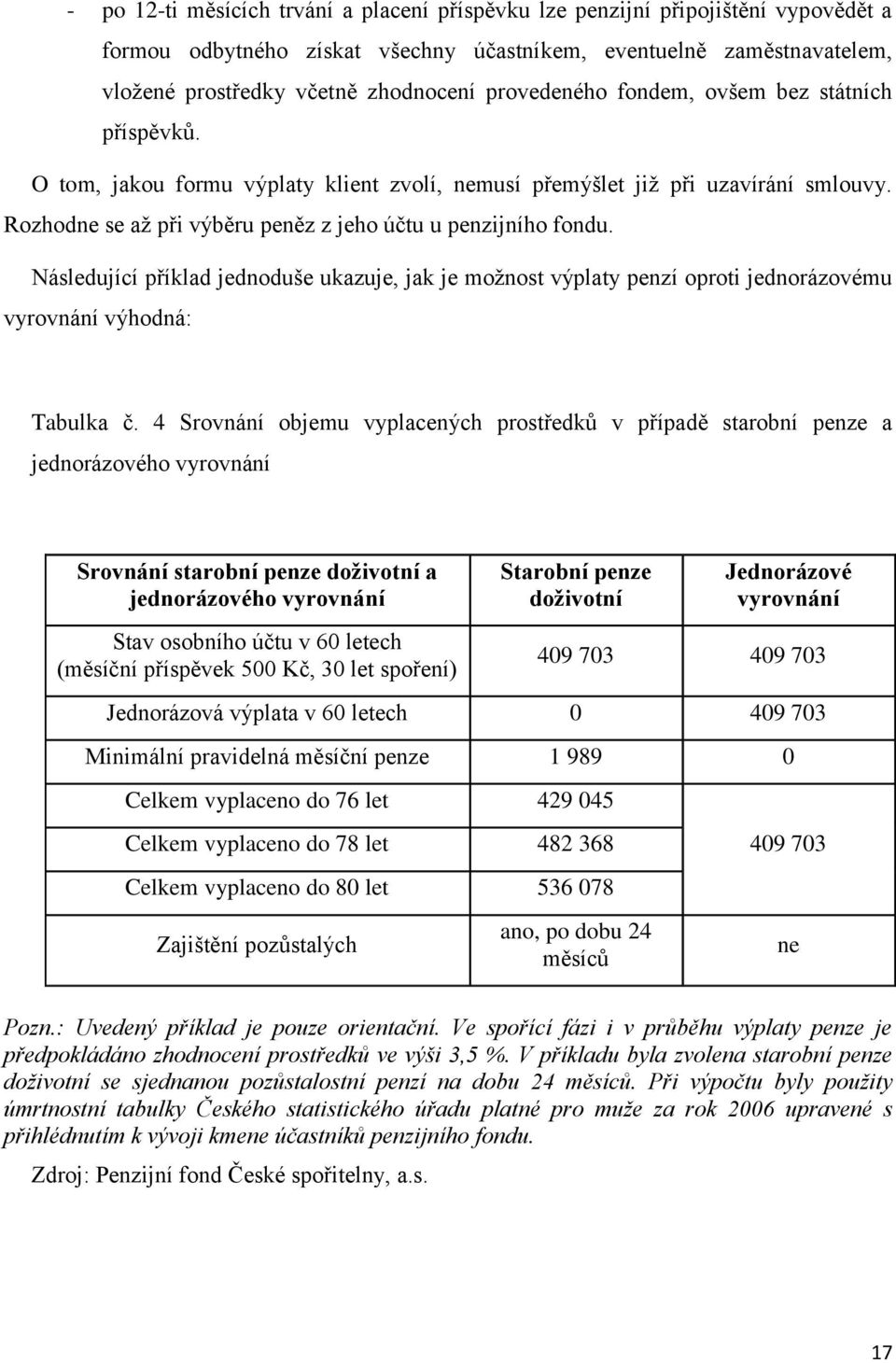 Následující příklad jednoduše ukazuje, jak je možnost výplaty penzí oproti jednorázovému vyrovnání výhodná: Tabulka č.